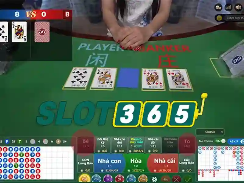 Trò chơi và tiện ích tại Slot365