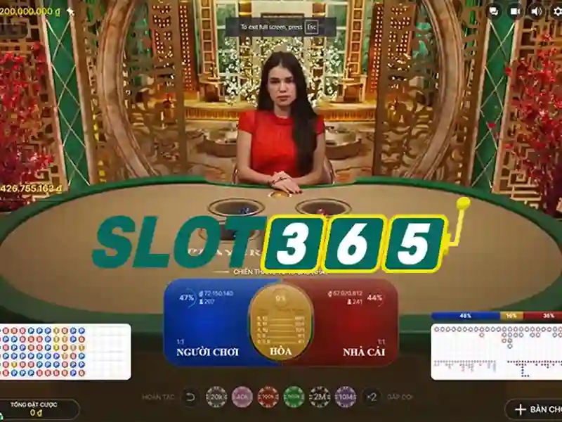 Những đặc điểm nổi bật của Slot365