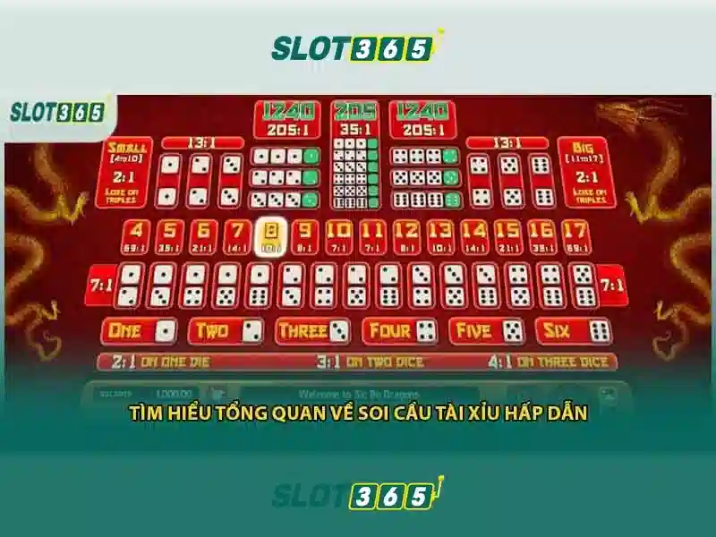 An toàn thanh toán và bảo mật